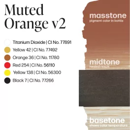 Perma Blend LUXE Muted Orange V2 (15ml)