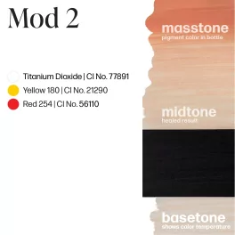 Perma Blend LUXE Embody Pigments - Mod 2 (15ml)