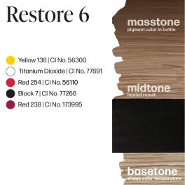 Perma Blend Stevey G. Restore Pigments - Restore 6 (15ml)