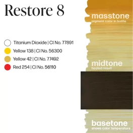 Perma Blend Stevey G. Restore Pigments - Restore 8 (15ml)