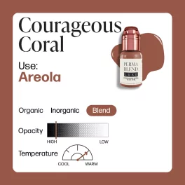 Perma Blend Luxe Vicky Martin Unstoppable Пигменты для Aреолы – Courageous Coral (15мл)