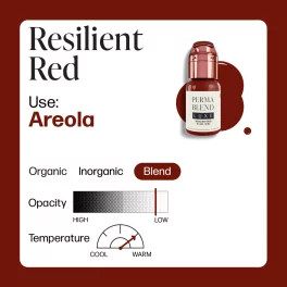 Perma Blend Luxe Vicky Martin Unstoppable Пигменты для Aреолы – Resilient Red (15мл)