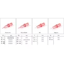 Kwadron cartridges needles | Optima permanent makeup