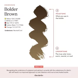 Tina Davies I ❤️ INK Пигменты для бровей – 5 Bolder Brown LUXE (15мл)