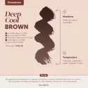 Tina Davies FADE Uzacu Pigmenti – Deep Cool Brown (15ml) Tina Davies FADE Uzacu Pigmenti – Deep Cool Brown (15ml)