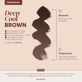 Tina Davies FADE Uzacu Pigmenti – Deep Cool Brown (15ml)