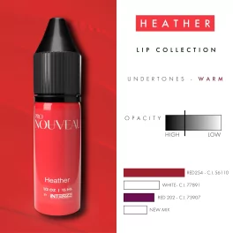 Pro Nouveau Lūpu Pigmenti By Intenze - Heather (15ml)