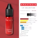 Pro Nouveau Lūpu Pigmenti By Intenze - Anastasia (15ml)