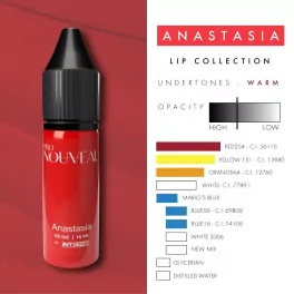 Pro Nouveau Lip Pigments By Intenze - Anastasia (15ml)