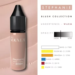 Pro Nouveau Blush Lip Pigments by Intenze - Stephanie (15ml)