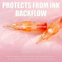 Mast Dragonhawk Pro Round Magnum Cartridges