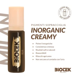 Biotek Milan Pigments (15ml)