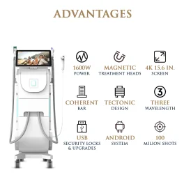 Skin Monarch Quantum Pro Diode & Picosecond Laser