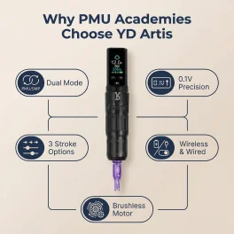 YDPMU Artis Беспроводной PMU-машина (Stroke 2.5–4.0mm)