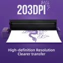 Dukeglo H2 Беспроводной трафаретный принтер