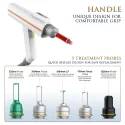 Skin Monarch Picosecond Laser