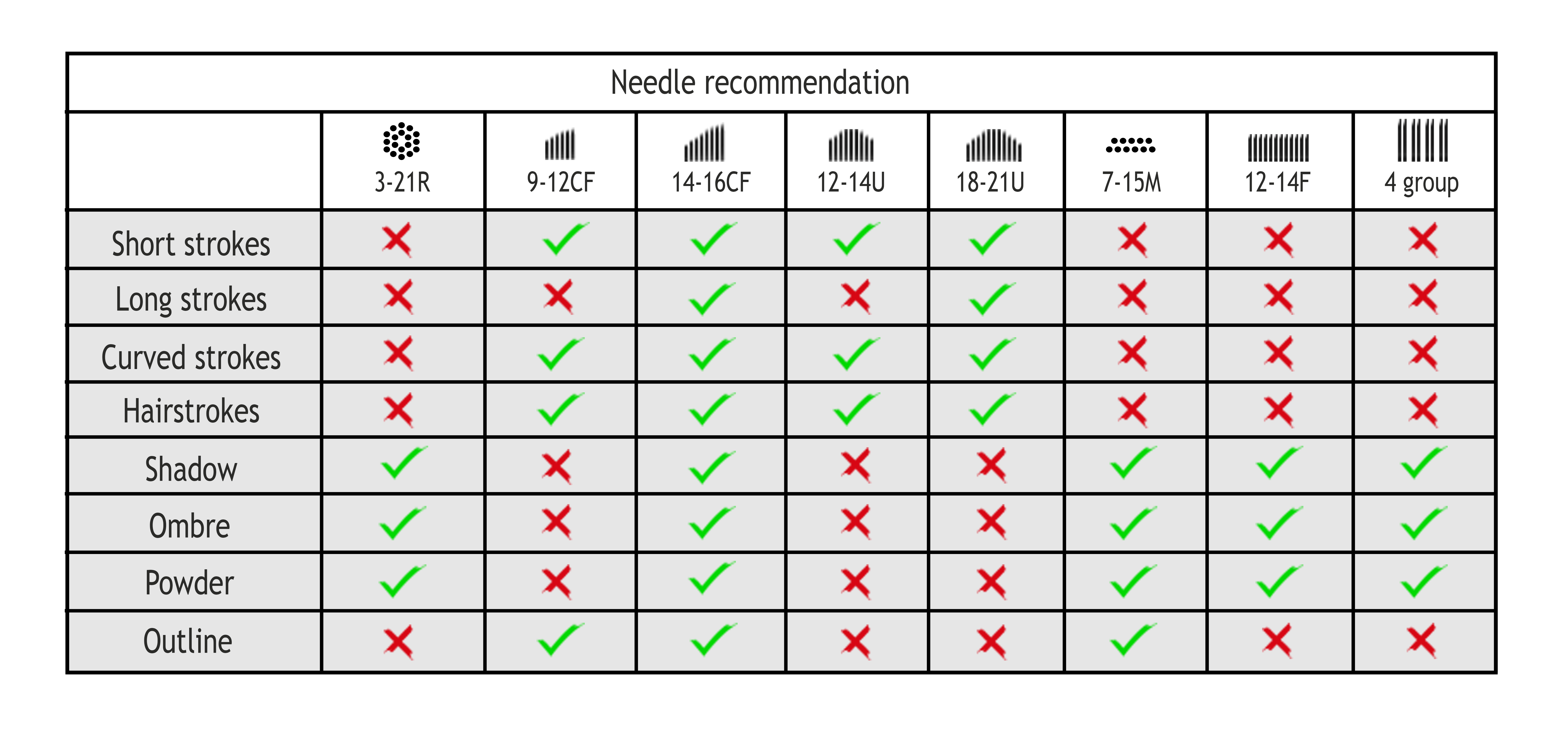needle_recomendatiom.jpg